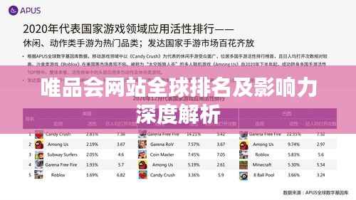 唯品会网站全球排名及影响力深度解析