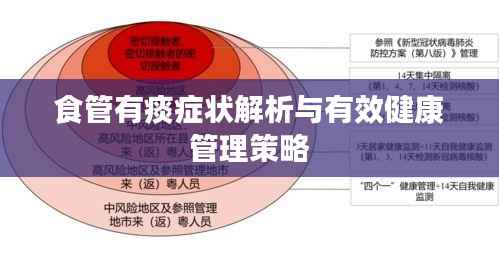 食管有痰症状解析与有效健康管理策略