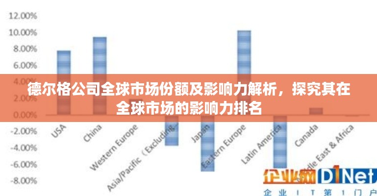 德尔格公司全球市场份额及影响力解析，探究其在全球市场的影响力排名