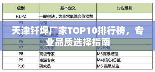 天津钎焊厂家TOP10排行榜，专业品质选择指南