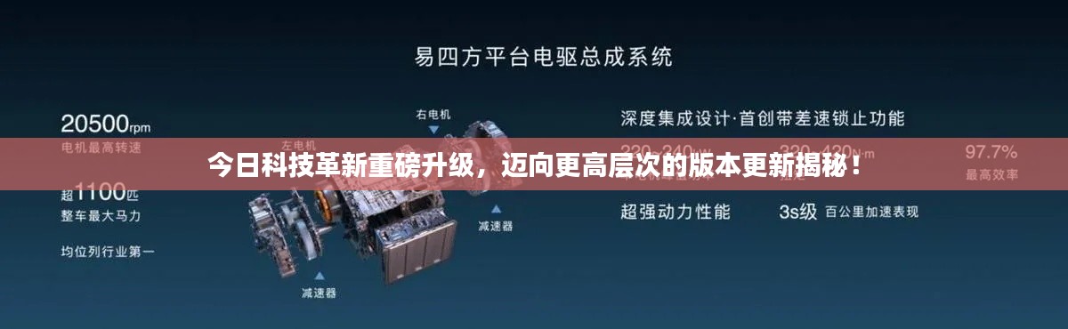 今日科技革新重磅升级,迈向更高层次的版本更新揭秘!
