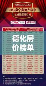 德化房价榜单揭晓，前十名热门楼盘一网打尽！