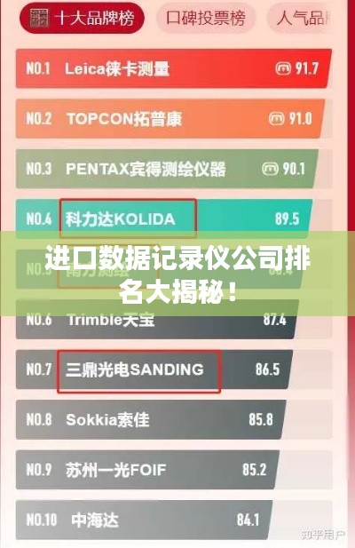 进口数据记录仪公司排名大揭秘！
