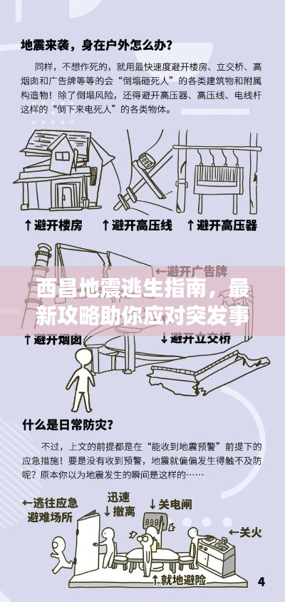 西昌地震逃生指南,最新攻略助你应对突发事件