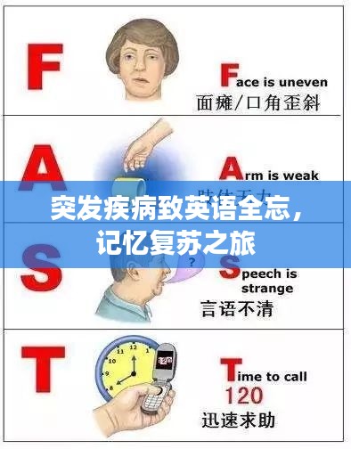 突发疾病致英语全忘，记忆复苏之旅