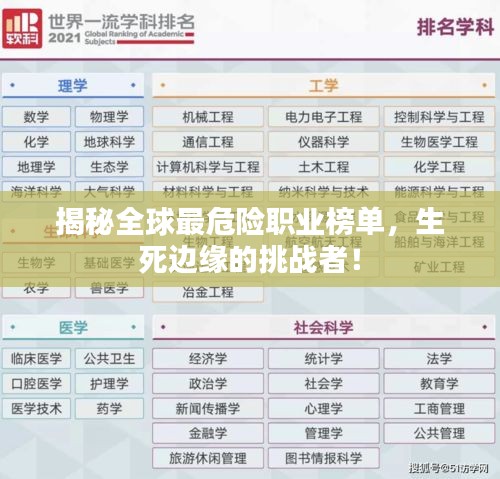 揭秘全球最危险职业榜单，生死边缘的挑战者！