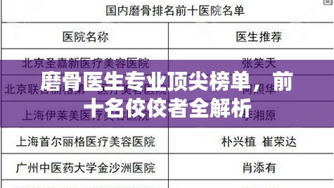 磨骨医生专业顶尖榜单，前十名佼佼者全解析