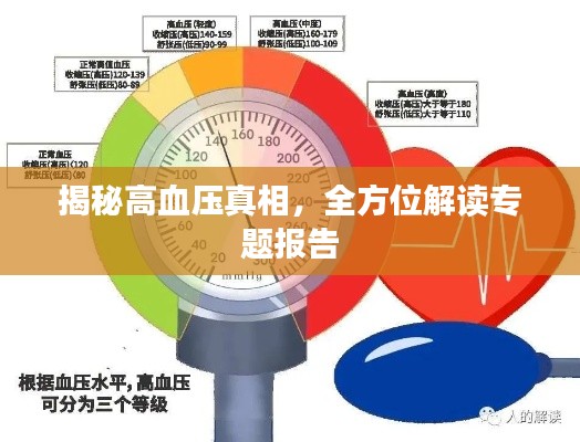 揭秘高血压真相，全方位解读专题报告