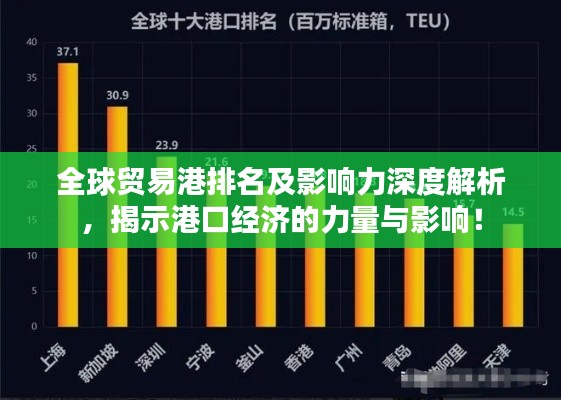 全球贸易港排名及影响力深度解析，揭示港口经济的力量与影响！