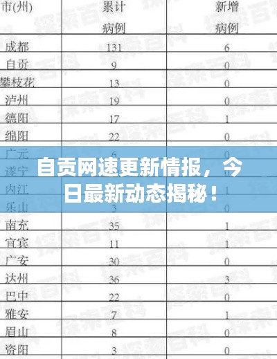 资料下载 第76页