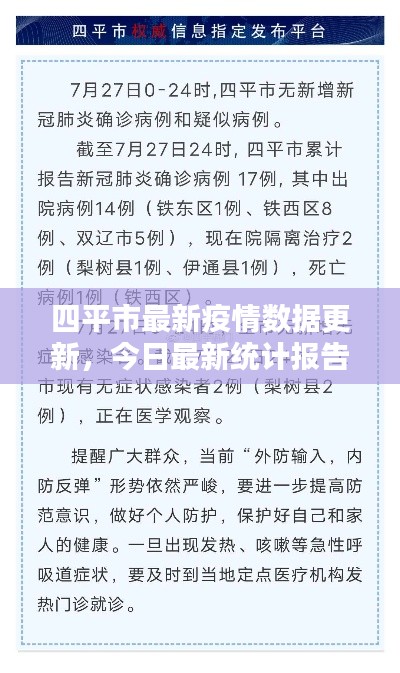 四平市最新疫情数据更新,今日最新统计报告出炉!